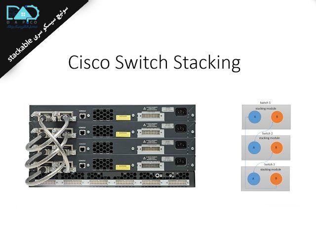 سوئیچ سیسکو سری Stackable